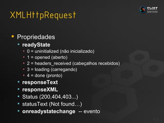 Propriedades readyState   0 = uninitialized (não inicializado) 1 = opened (aberto) 2 = headers_received (cabeçalhos recebidos) 3 = loading (carregando) 4 = done (pronto) responseText   responseXML  Status (200,404,403...) statusText (Not found…) onreadystatechange   -- evento #  