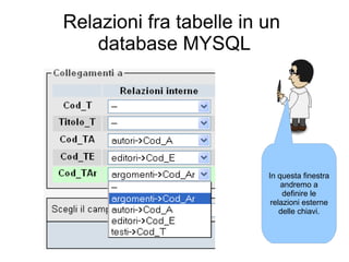 Relazioni fra tabelle in un
    database MYSQL




                         In questa finestra
                             andremo a
                              definire le
                          relazioni esterne
                             delle chiavi.
 