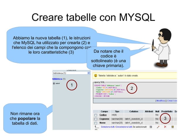 Php e data base creare tabelle con mysql
