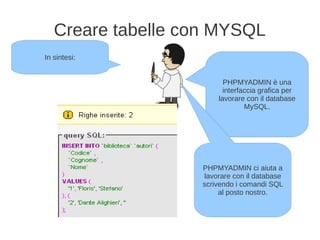 Creare tabelle con MYSQL
In sintesi:


                         PHPMYADMIN è una
                         interfaccia grafica per
                       lavorare con il database
                                MySQL.




                   PHPMYADMIN ci aiuta a
                   lavorare con il database
                   scrivendo i comandi SQL
                        al posto nostro.
 