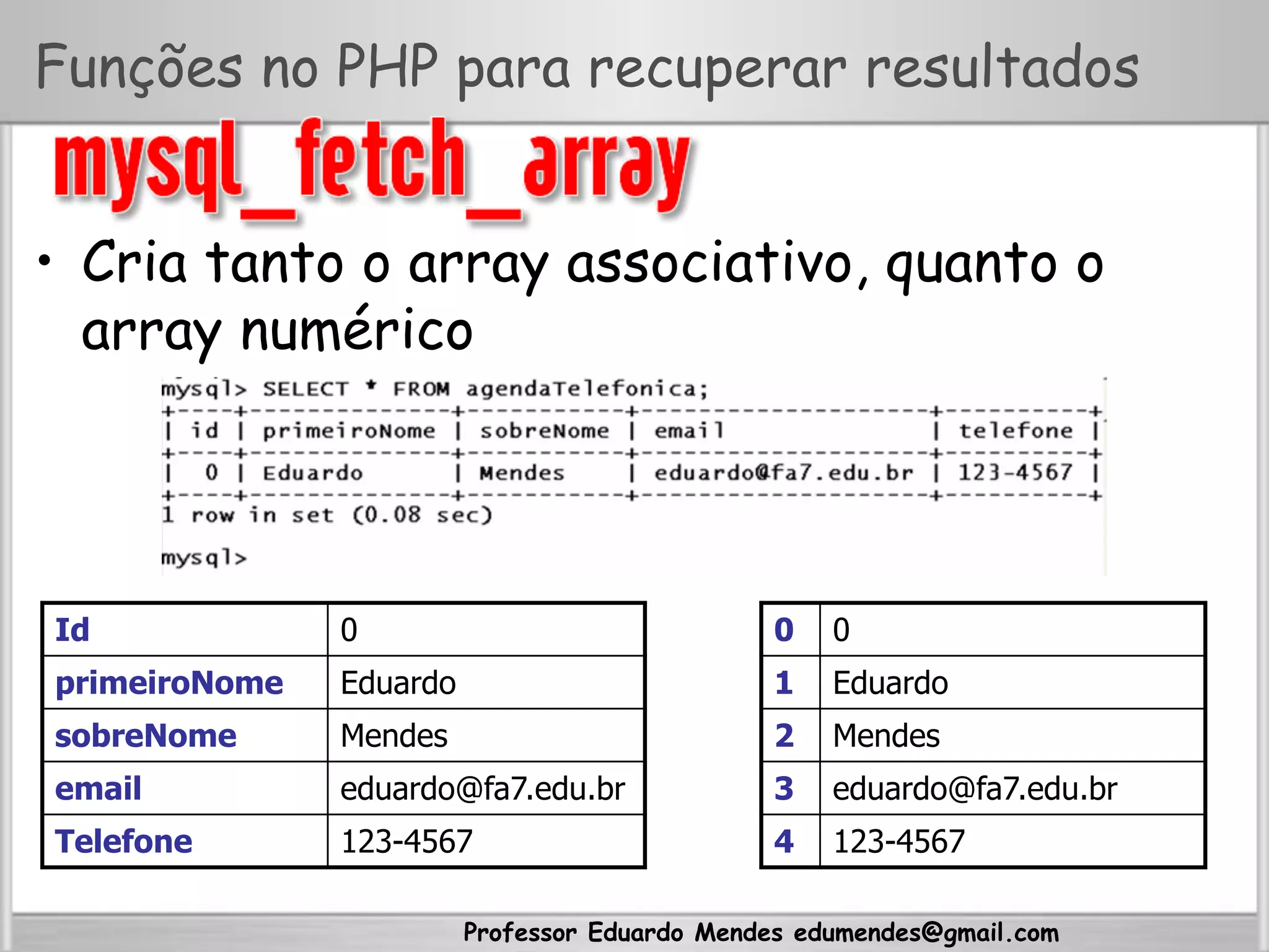 Professor Eduardo Mendes edumendes@gmail.com
Funções no PHP para recuperar resultados
•  Cria tanto o array associativo, quanto o
array numérico
Id 0
primeiroNome Eduardo
sobreNome Mendes
email eduardo@fa7.edu.br
Telefone 123-4567
0 0
1 Eduardo
2 Mendes
3 eduardo@fa7.edu.br
4 123-4567
 