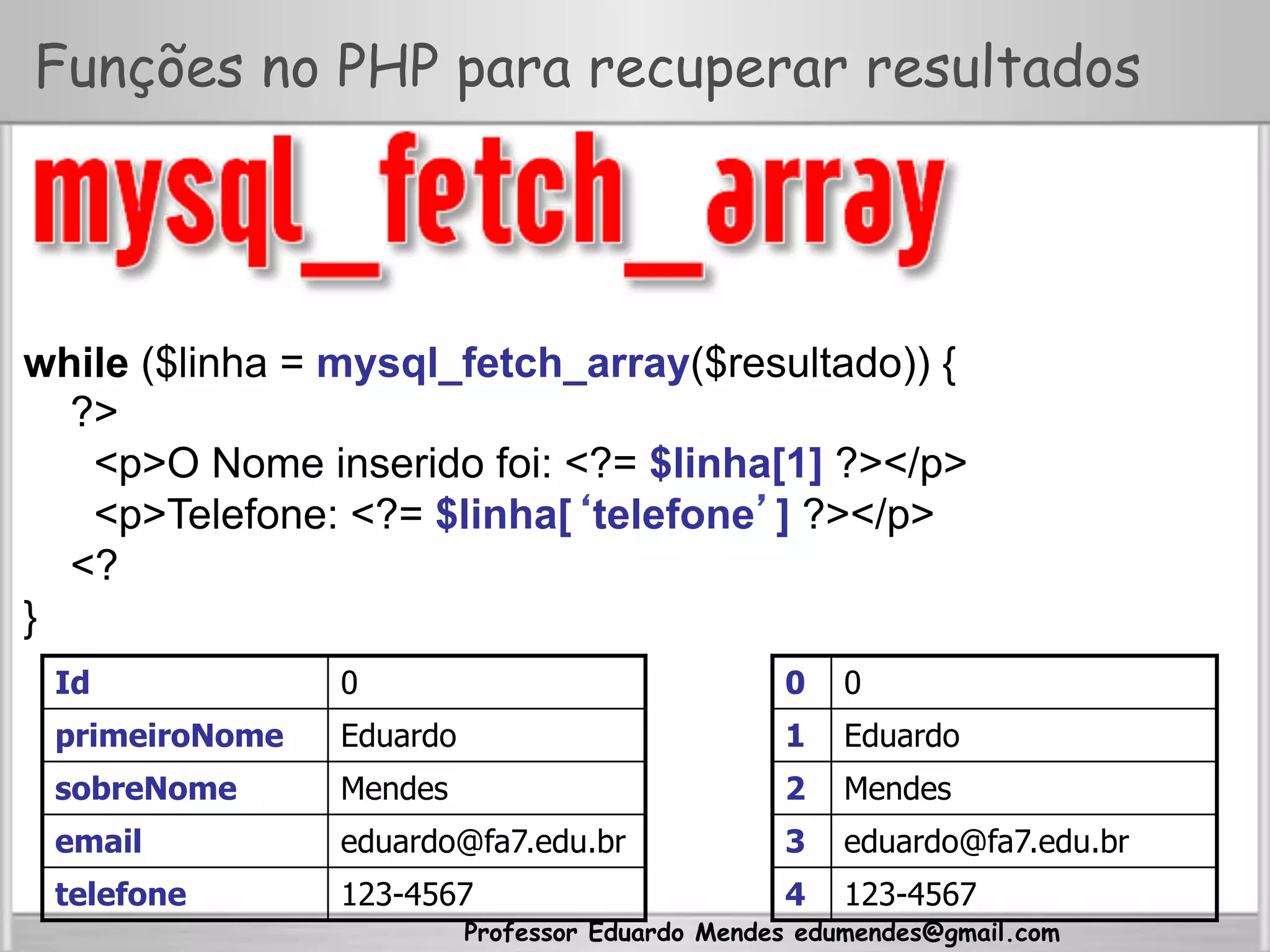Professor Eduardo Mendes edumendes@gmail.com
Funções no PHP para recuperar resultados
while ($linha = mysql_fetch_array($resultado)) {
?>
<p>O Nome inserido foi: <?= $linha[1] ?></p>
<p>Telefone: <?= $linha[‘telefone’] ?></p>
<?
}
0 0
1 Eduardo
2 Mendes
3 eduardo@fa7.edu.br
4 123-4567
Id 0
primeiroNome Eduardo
sobreNome Mendes
email eduardo@fa7.edu.br
telefone 123-4567
 