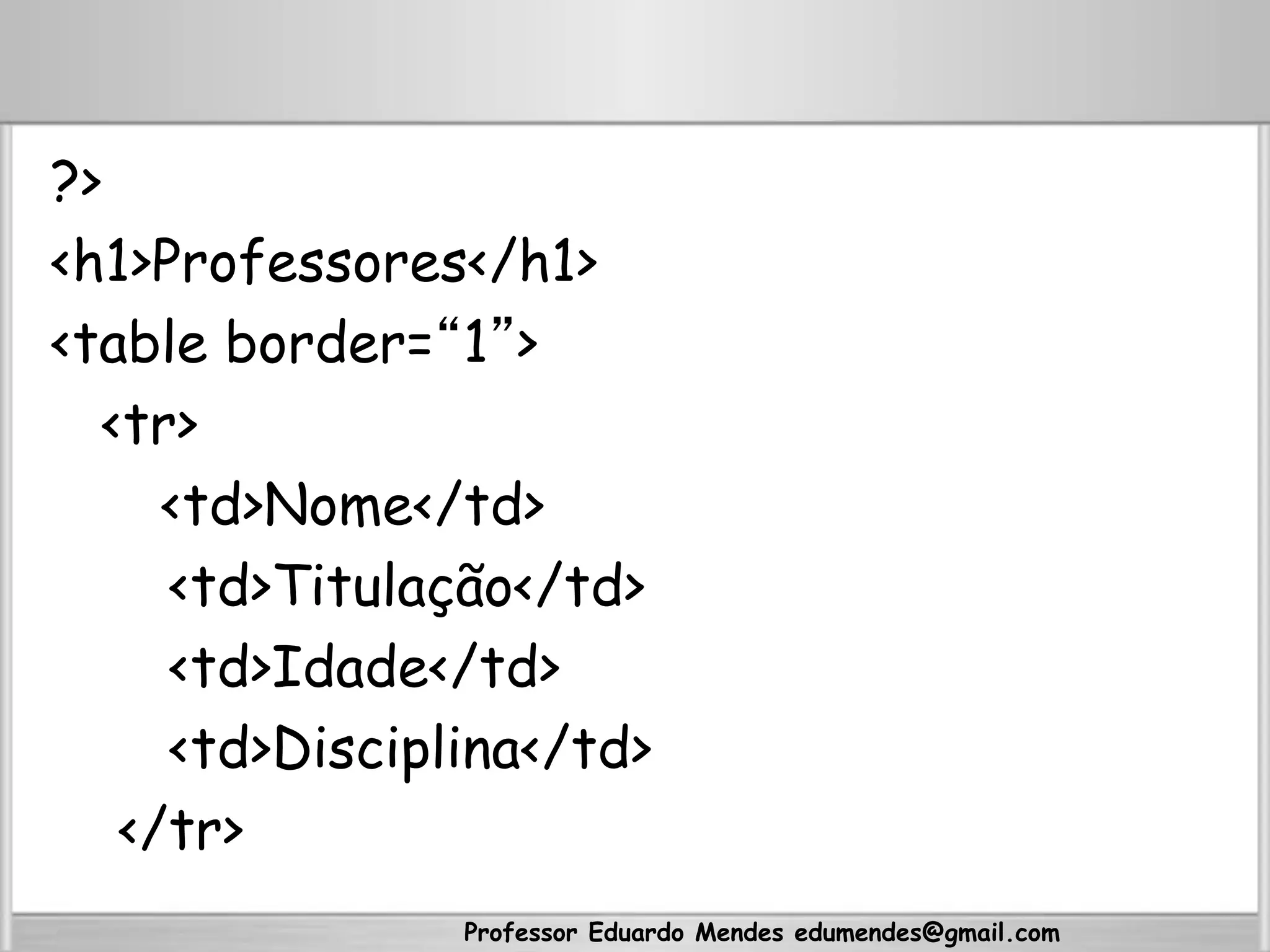 ?>
<h1>Professores</h1>
<table border=“1”>
<tr>
<td>Nome</td>
<td>Titulação</td>
<td>Idade</td>
<td>Disciplina</td>
</tr>
Professor Eduardo Mendes edumendes@gmail.com
 