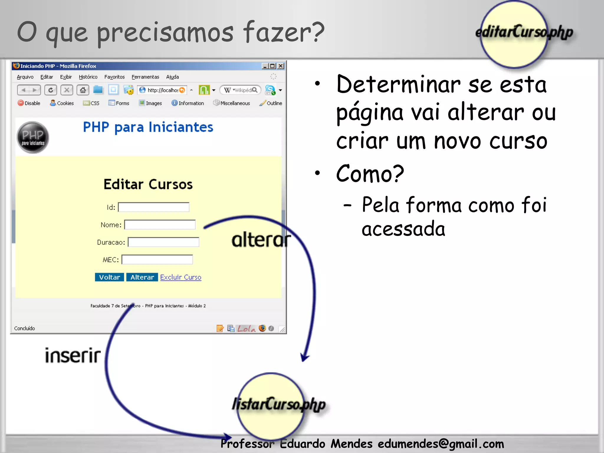Professor Eduardo Mendes edumendes@gmail.com
O que precisamos fazer?
•  Determinar se esta
página vai alterar ou
criar um novo curso
•  Como?
–  Pela forma como foi
acessada
 