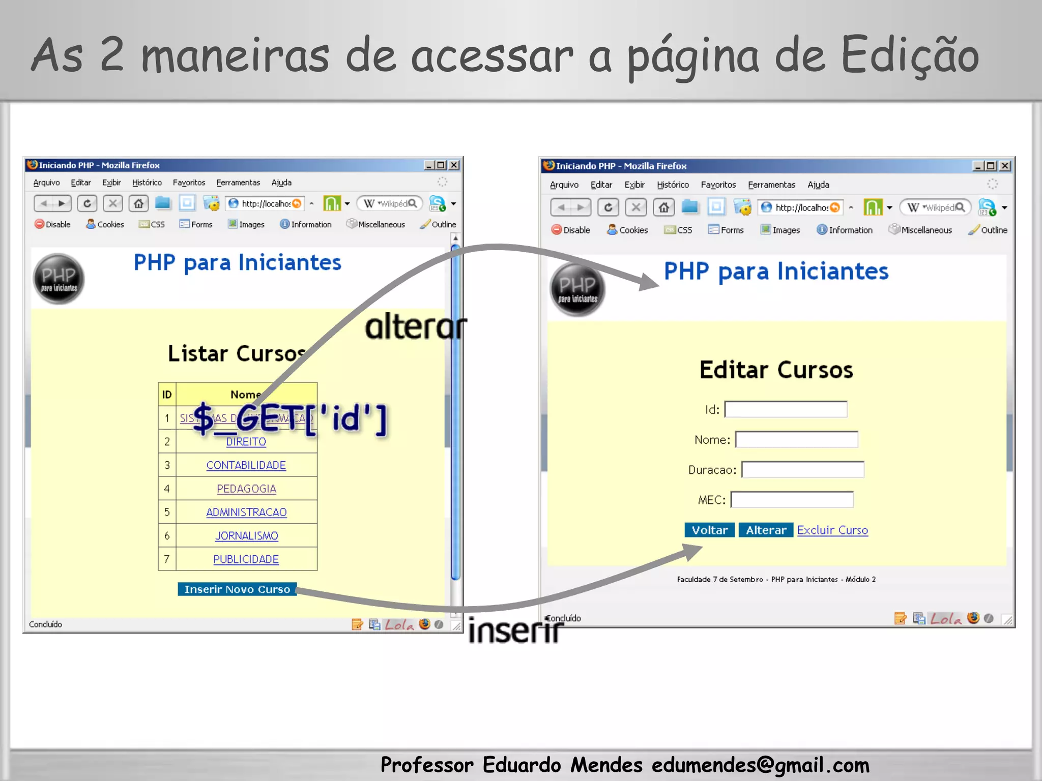 Professor Eduardo Mendes edumendes@gmail.com
As 2 maneiras de acessar a página de Edição
 