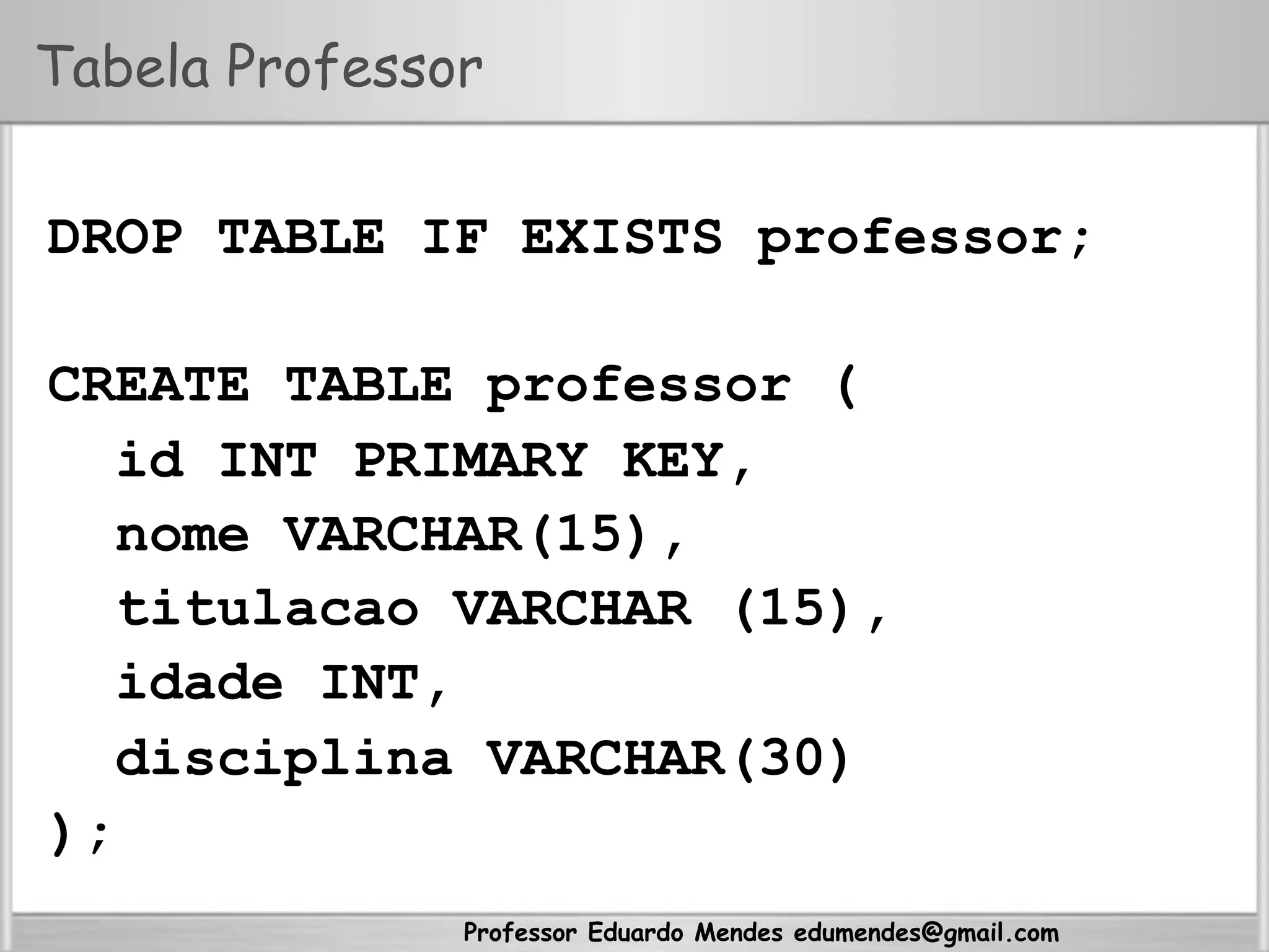 Professor Eduardo Mendes edumendes@gmail.com
Tabela Professor
DROP TABLE IF EXISTS professor;
CREATE TABLE professor (
id INT PRIMARY KEY,
nome VARCHAR(15),
titulacao VARCHAR (15),
idade INT,
disciplina VARCHAR(30)
);
 