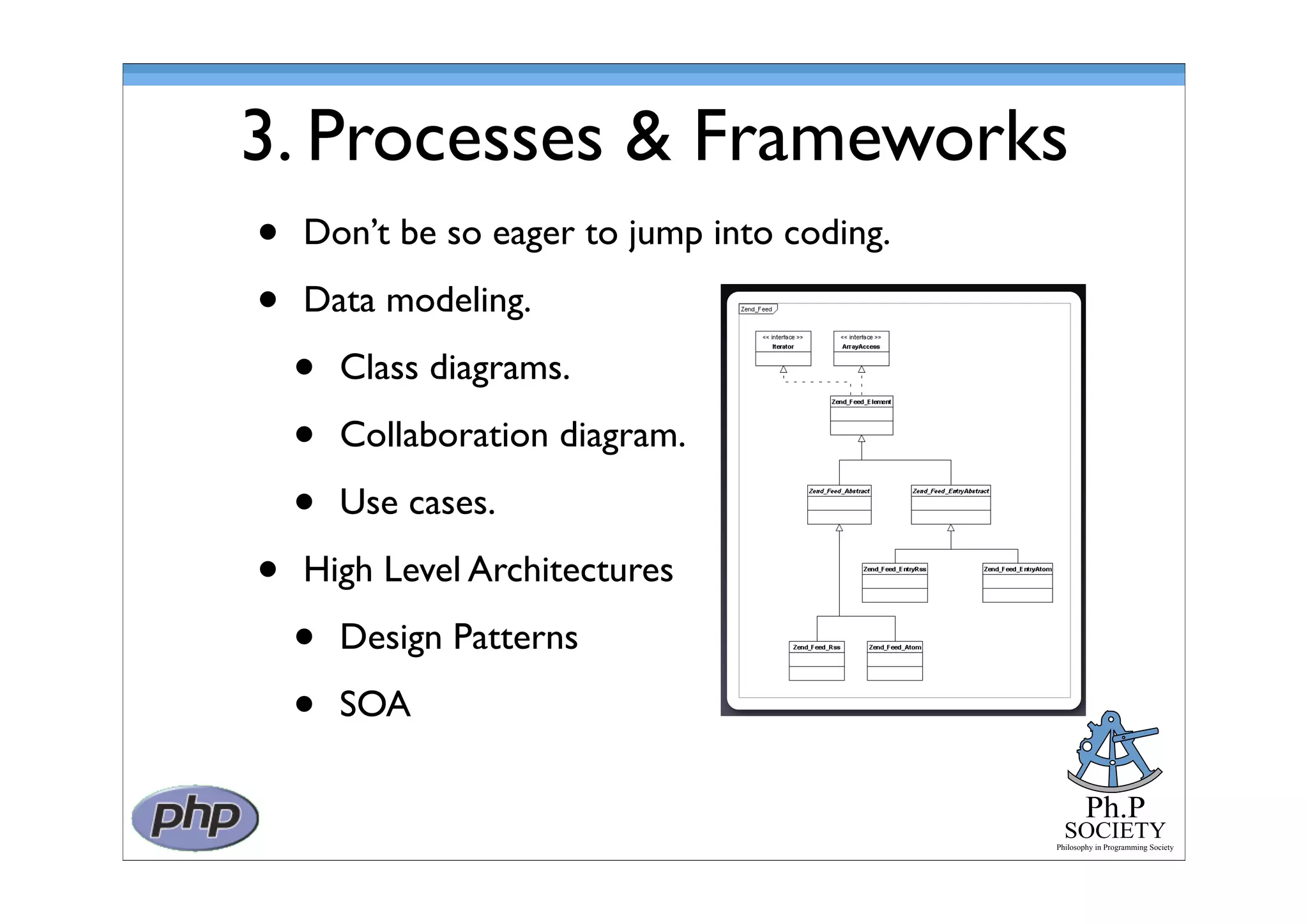 Ph.P
SOCIETY
Philosophy in Programming Society
3. Processes & Frameworks
• Don’t be so eager to jump into coding.
• Data modeling.
• Class diagrams.
• Collaboration diagram.
• Use cases.
• High Level Architectures
• Design Patterns
• SOA
Technical Design
• Modeling
• Class Diagrams
• ER Diagrams (data model)
• Collaboration Diagrams
• Use Cases etc.
• Tools:
• UML
• Whiteboards
Step 3 - Architecture
 