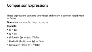 PHP Epressions and types of expressions.html