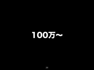 100万～ 
29 
 