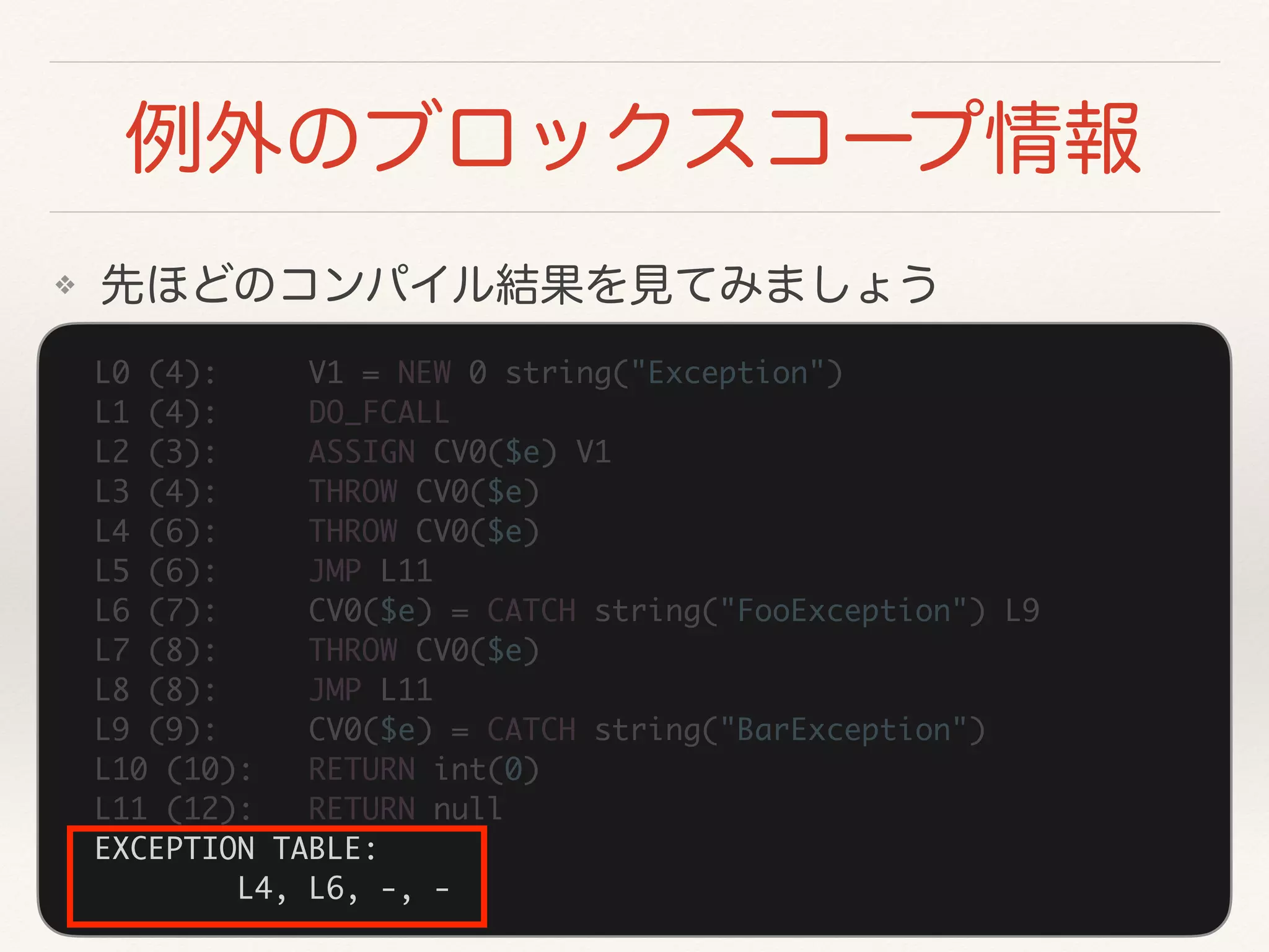 L0 (4): V1 = NEW 0 string("Exception")
L1 (4): DO_FCALL
L2 (3): ASSIGN CV0($e) V1
L3 (4): THROW CV0($e)
L4 (6): THROW CV0($e)
L5 (6): JMP L11
L6 (7): CV0($e) = CATCH string("FooException") L9
L7 (8): THROW CV0($e)
L8 (8): JMP L11
L9 (9): CV0($e) = CATCH string("BarException")
L10 (10): RETURN int(0)
L11 (12): RETURN null
EXCEPTION TABLE:
L4, L6, -, -
❖
 