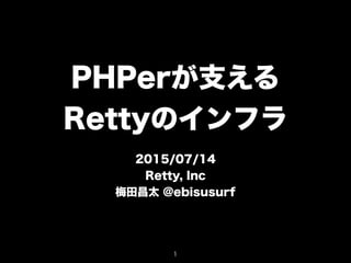 PHPerが支える
Rettyのインフラ
2015/07/14
Retty, Inc
梅田昌太 @ebisusurf
1
 