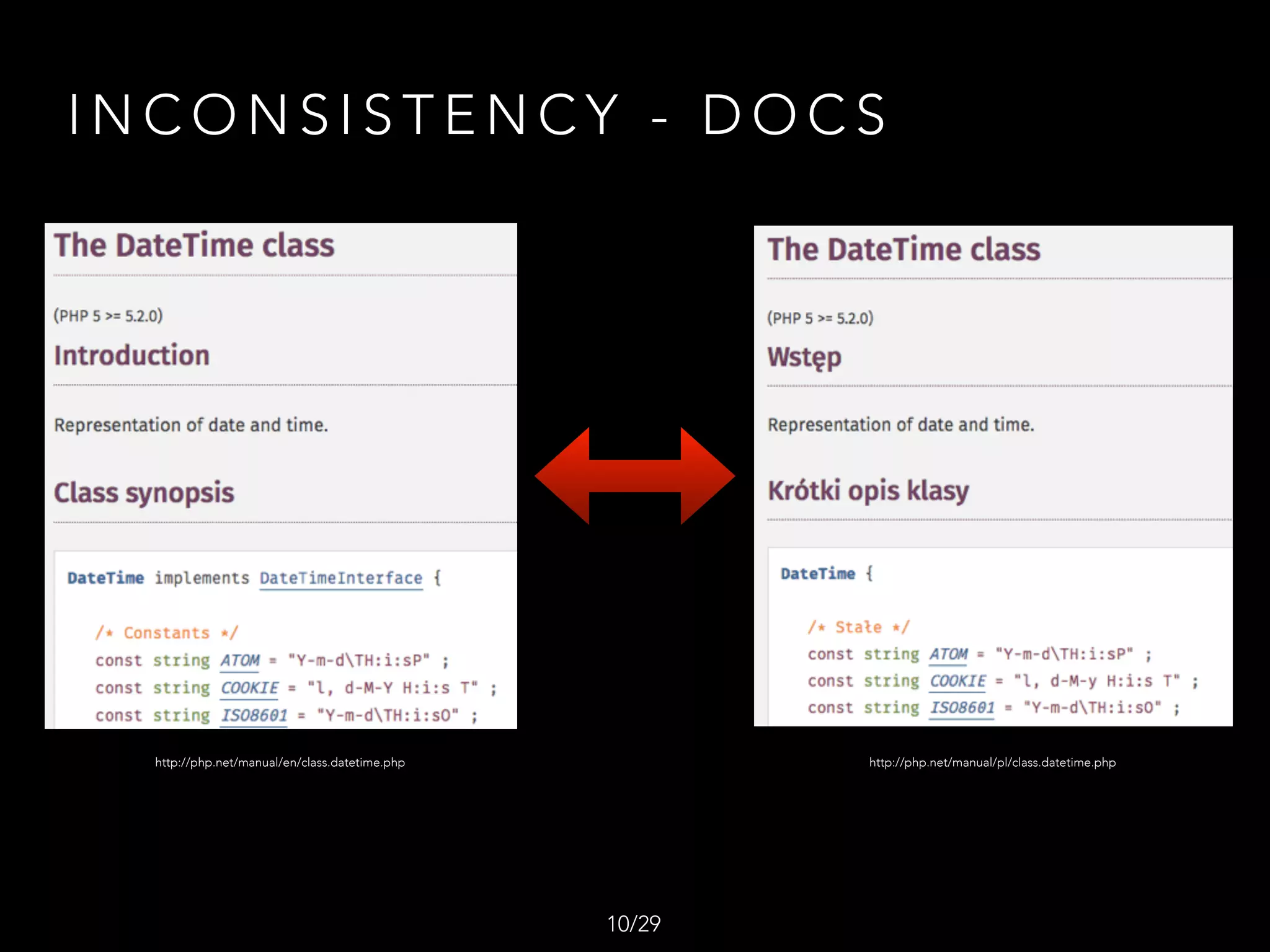 I N C O N S I S T E N C Y - D O C S
/2910
http://php.net/manual/en/class.datetime.php http://php.net/manual/pl/class.datetime.php
 