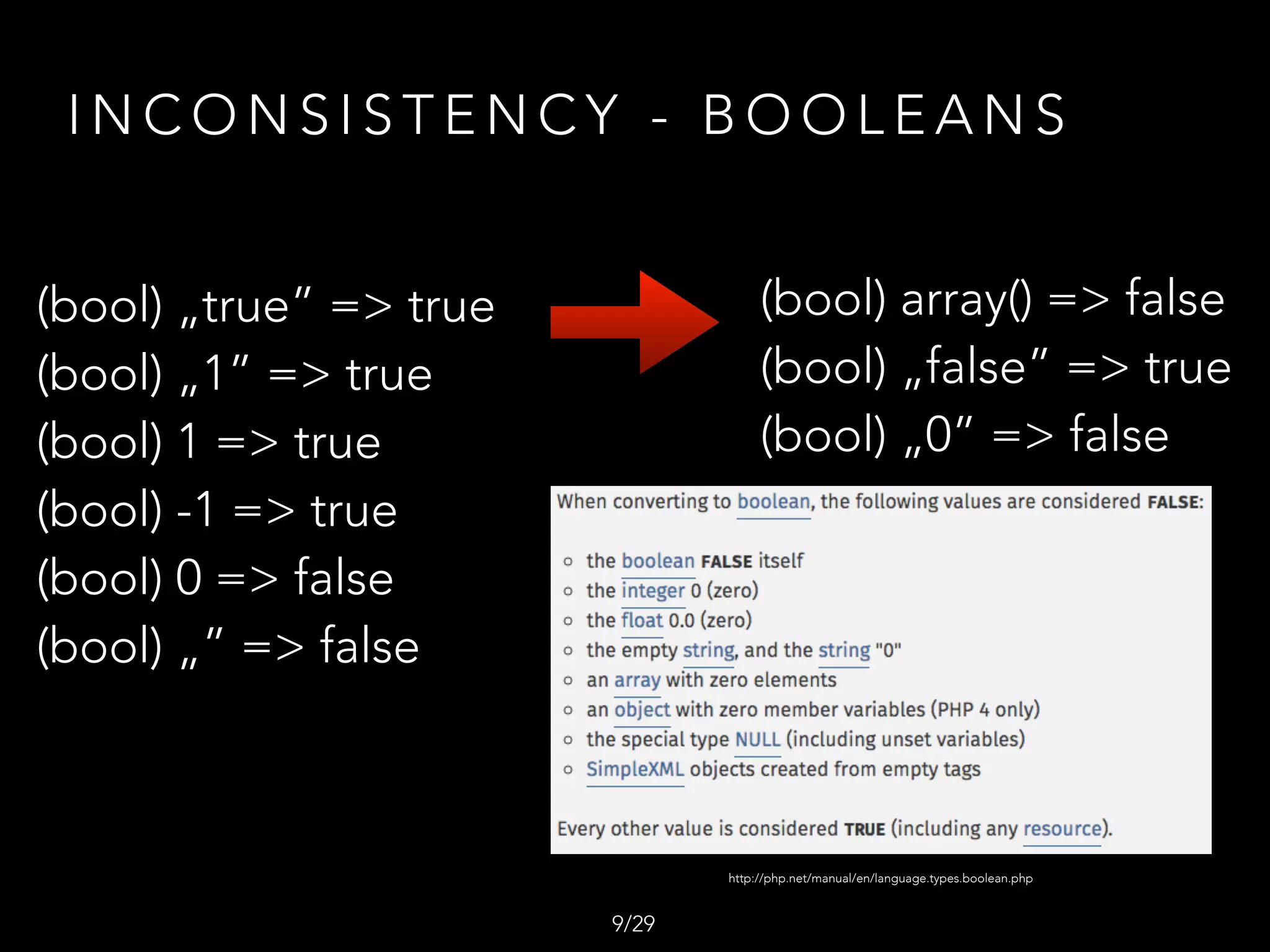 (bool) „true” => true
(bool) „1” => true
(bool) 1 => true
(bool) -1 => true
(bool) 0 => false
(bool) „” => false
(bool) array() => false
(bool) „false” => true
(bool) „0” => false
I N C O N S I S T E N C Y - B O O L E A N S
/299
http://php.net/manual/en/language.types.boolean.php
 
