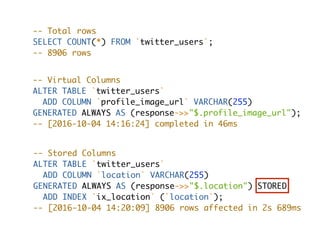 -- Total rows
SELECT COUNT(*) FROM `twitter_users`;
-- 8906 rows
-- Virtual Columns
ALTER TABLE `twitter_users`
ADD COLUMN `profile_image_url` VARCHAR(255)
GENERATED ALWAYS AS (response->>"$.profile_image_url");
-- [2016-10-04 14:16:24] completed in 46ms
-- Stored Columns
ALTER TABLE `twitter_users`
ADD COLUMN `location` VARCHAR(255)
GENERATED ALWAYS AS (response->>"$.location") STORED
ADD INDEX `ix_location` (`location`);
-- [2016-10-04 14:20:09] 8906 rows affected in 2s 689ms
 