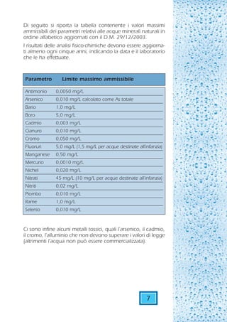 Di seguito si riporta la tabella contenente i valori massimi
ammissibili dei parametri relativi alle acque minerali naturali in
ordine alfabetico aggiornati con il D.M. 29/12/2003.
I risultati delle analisi fisico-chimiche devono essere aggiorna-
ti almeno ogni cinque anni, indicando la data e il laboratorio
che le ha effettuate.


Parametro         Limite massimo ammissibile

Antimonio      0,0050 mg/L
Arsenico       0,010 mg/L calcolato come As totale
Bario          1,0 mg/L
Boro           5,0 mg/L
Cadmio         0,003 mg/L
Cianuro        0,010 mg/L
Cromo          0,050 mg/L
Fluoruri       5,0 mg/L (1,5 mg/L per acque destinate all’infanzia)
Manganese      0,50 mg/L
Mercurio       0,0010 mg/L
Nichel         0,020 mg/L
Nitrati        45 mg/L (10 mg/L per acque destinate all’infanzia)
Nitriti        0,02 mg/L
Piombo         0,010 mg/L
Rame           1,0 mg/L
Selenio        0,010 mg/L



Ci sono infine alcuni metalli tossici, quali l'arsenico, il cadmio,
il cromo, l'alluminio che non devono superare i valori di legge
(altrimenti l'acqua non può essere commercializzata).




                                                           7
 