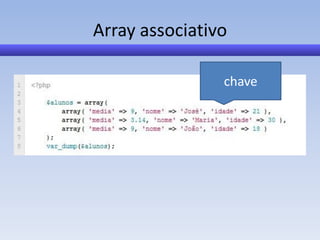 Array associativo

                chave
 