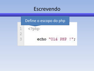 Escrevendo
Define o escopo do php
 