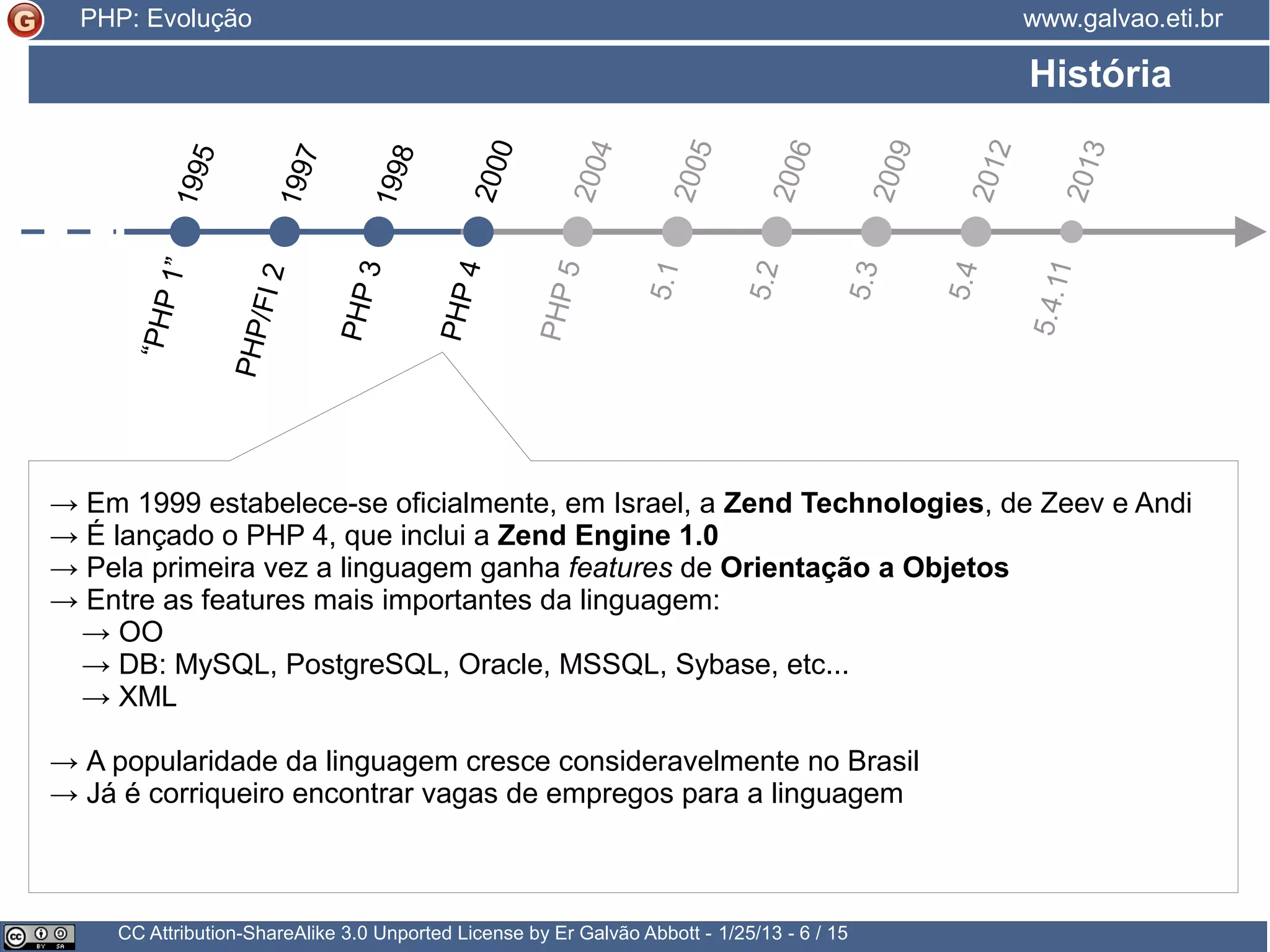 História → Em 1999 estabelece-se oficialmente, em Israel, a Zend Technologies, de Zeev e Andi → É lançado o PHP 4, que inclui a Zend Engine 1.0 → Pela primeira vez a linguagem ganha features de Orientação a Objetos → Entre as features mais importantes da linguagem: → OO → DB: MySQL, PostgreSQL, Oracle, MSSQL, Sybase, etc... → XML → A popularidade da linguagem cresce consideravelmente no Brasil → Já é corriqueiro encontrar vagas de empregos para a linguagem CC Attribution-ShareAlike 3.0 Unported License by Er Galvão Abbott - 3/30/15 - 6 / 25 www.galvao.eti.brPHP: Evolução 1995 1997 “PHP1” PHP/FI2 PHP3 1998 2000 2004 2005 2006 2009 2012 PHP4 PHP5 5.1 5.2 5.3 5.4 5.4.11 2013 