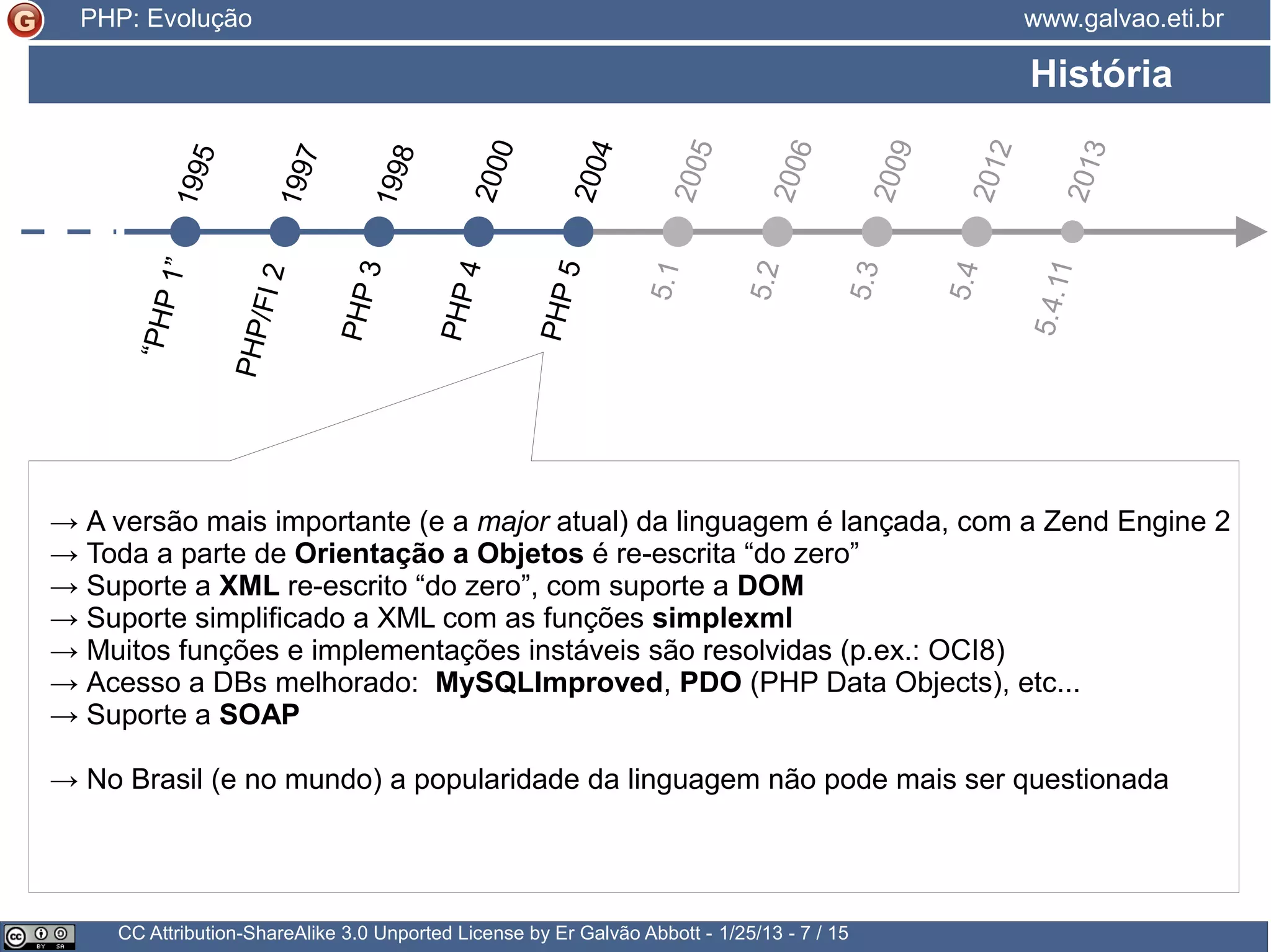 História → A versão mais importante (e a major atual) da linguagem é lançada, com a Zend Engine 2 → Toda a parte de Orientação a Objetos é re-escrita “do zero” → Suporte a XML re-escrito “do zero”, com suporte a DOM → Suporte simplificado a XML com as funções simplexml → Muitas funções e implementações instáveis são resolvidas (p.ex.: OCI8) → Acesso a DBs melhorado: MySQLImproved, PDO (PHP Data Objects), etc... → Suporte a SOAP → Exceções → No Brasil (e no mundo) a popularidade da linguagem não pode mais ser questionada CC Attribution-ShareAlike 3.0 Unported License by Er Galvão Abbott - 3/30/15 - 7 / 25 www.galvao.eti.brPHP: Evolução 1995 1997 “PHP1” PHP/FI2 PHP3 1998 2000 2004 2005 2006 2009 2012 PHP4 PHP5 5.1 5.2 5.3 5.4 5.4.11 2013 