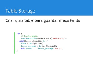 Table Storage
Criar uma table para guardar meus twitts

 