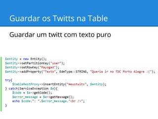 Guardar os Twitts na Table
Guardar um twitt com texto puro

 