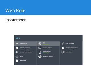 Web Role
Instantaneo

 