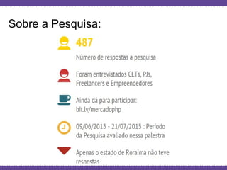 Globalcode – Open4education
Sobre a Pesquisa:
 