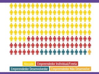 Globalcode – Open4education
 