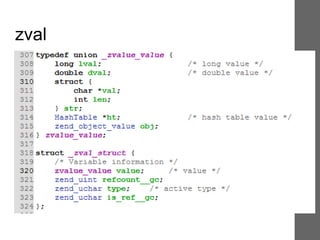zval
 