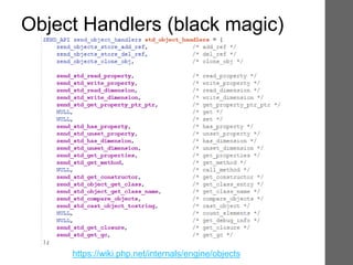 Object Handlers (black magic)
https://wiki.php.net/internals/engine/objects
 