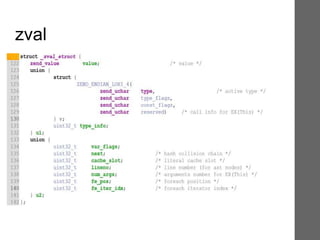 zval
 