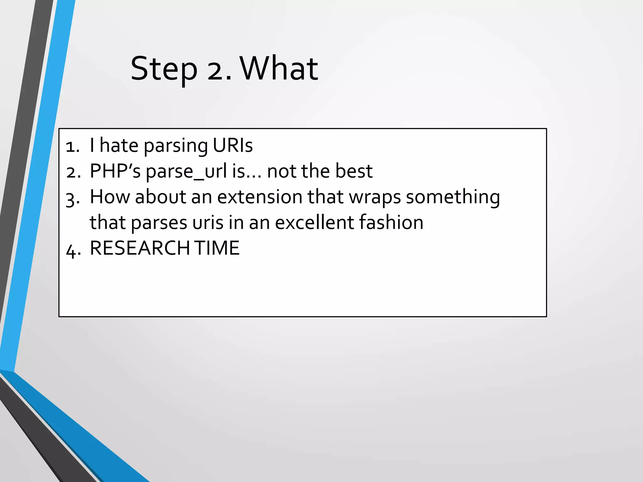 1. I hate parsing URIs
2. PHP’s parse_url is… not the best
3. How about an extension that wraps something
that parses uris in an excellent fashion
4. RESEARCHTIME
Step 2.What
 