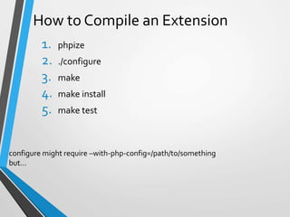 How to Compile an Extension
1. phpize
2. ./configure
3. make
4. make install
5. make test
configure might require –with-php-config=/path/to/something
but…
 