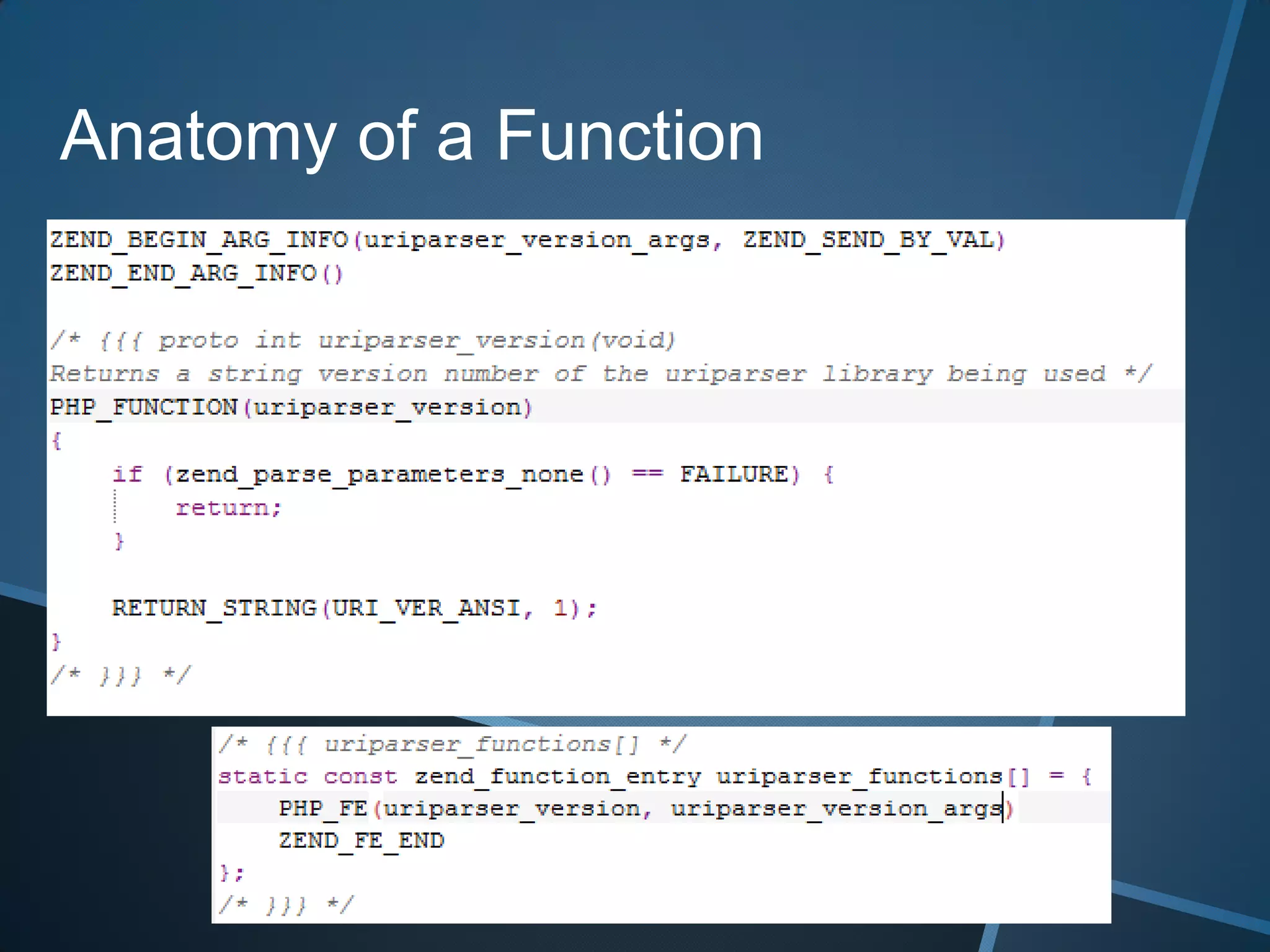 Anatomy of a Function
 