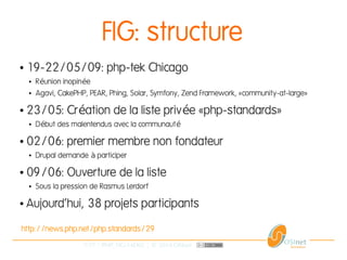 7/37 | PHP_FIG-14D02 | © 2014 OSInet
FIG: structure
● 19-22/05/09: php-tek Chicago
● R union inopin eé é
● Agavi, CakePHP, PEAR, Phing, Solar, Symfony, Zend Framework, «community-at-large»
● 23/05: Cr ation de la liste priv e «php-standards»é é
● D but des malentendus avec la communauté é
● 02/06: premier membre non fondateur
● Drupal demande participerà
● 09/06: Ouverture de la liste
● Sous la pression de Rasmus Lerdorf
● Aujourd'hui, 38 projets participants
http://news.php.net/php.standards/29
 