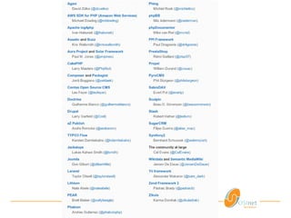 8/37 | PHP_FIG-14D02 | © 2014 OSInet
 