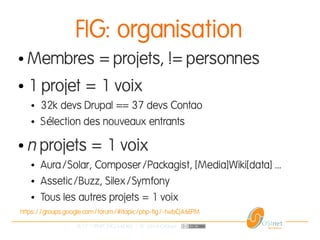 9/37 | PHP_FIG-14D02 | © 2014 OSInet
FIG: organisation
● Membres = projets, != personnes
● 1 projet = 1 voix
● 32k devs Drupal == 37 devs Contao
● S lection des nouveaux entrantsé
● n projets = 1 voix
● Aura/Solar, Composer/Packagist, [Media]Wiki[data] ...
● Assetic/Buzz, Silex/Symfony
● Tous les autres projets = 1 voix
https://groups.google.com/forum/#!topic/php-fig/-twbCjA6EPM
 