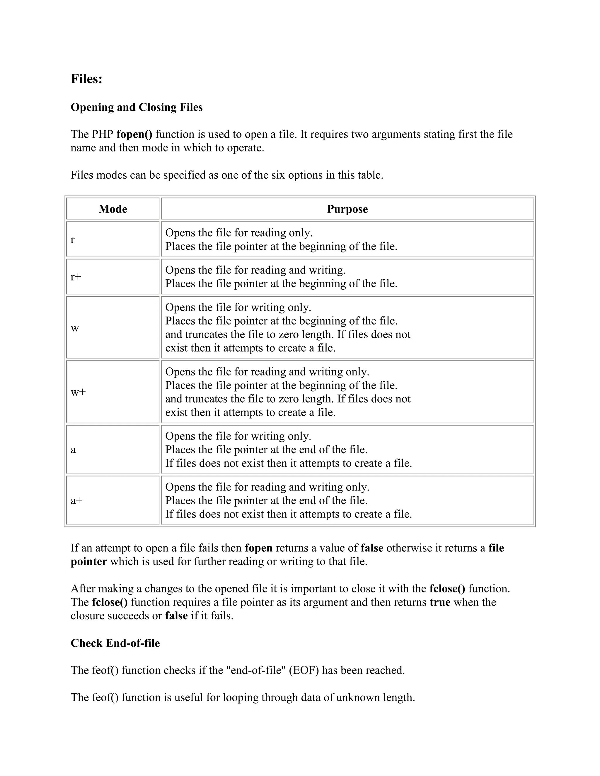 Php files | PDF