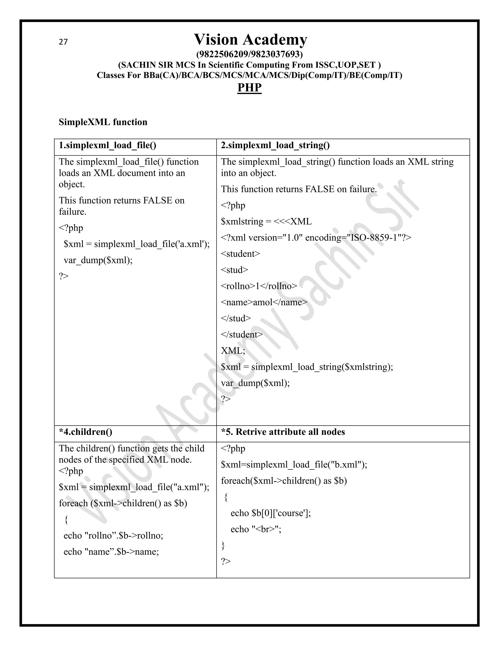 27 Vision Academy
(9822506209/9823037693)
(SACHIN SIR MCS In Scientific Computing From ISSC,UOP,SET )
Classes For BBa(CA)/BCA/BCS/MCS/MCA/MCS/Dip(Comp/IT)/BE(Comp/IT)
PHP
SimpleXML function
1.simplexml_load_file() 2.simplexml_load_string()
The simplexml_load_file() function
loads an XML document into an
object.
This function returns FALSE on
failure.
<?php
$xml = simplexml_load_file('a.xml');
var_dump($xml);
?>
The simplexml_load_string() function loads an XML string
into an object.
This function returns FALSE on failure.
<?php
$xmlstring = <<<XML
<?xml version="1.0" encoding="ISO-8859-1"?>
<student>
<stud>
<rollno>1</rollno>
<name>amol</name>
</stud>
</student>
XML;
$xml = simplexml_load_string($xmlstring);
var_dump($xml);
?>
*4.children() *5. Retrive attribute all nodes
The children() function gets the child
nodes of the specified XML node.
<?php
$xml = simplexml_load_file("a.xml");
foreach ($xml->children() as $b)
{
echo "rollno”.$b->rollno;
echo "name”.$b->name;
<?php
$xml=simplexml_load_file("b.xml");
foreach($xml->children() as $b)
{
echo $b[0]['course'];
echo "<br>";
}
?>
 