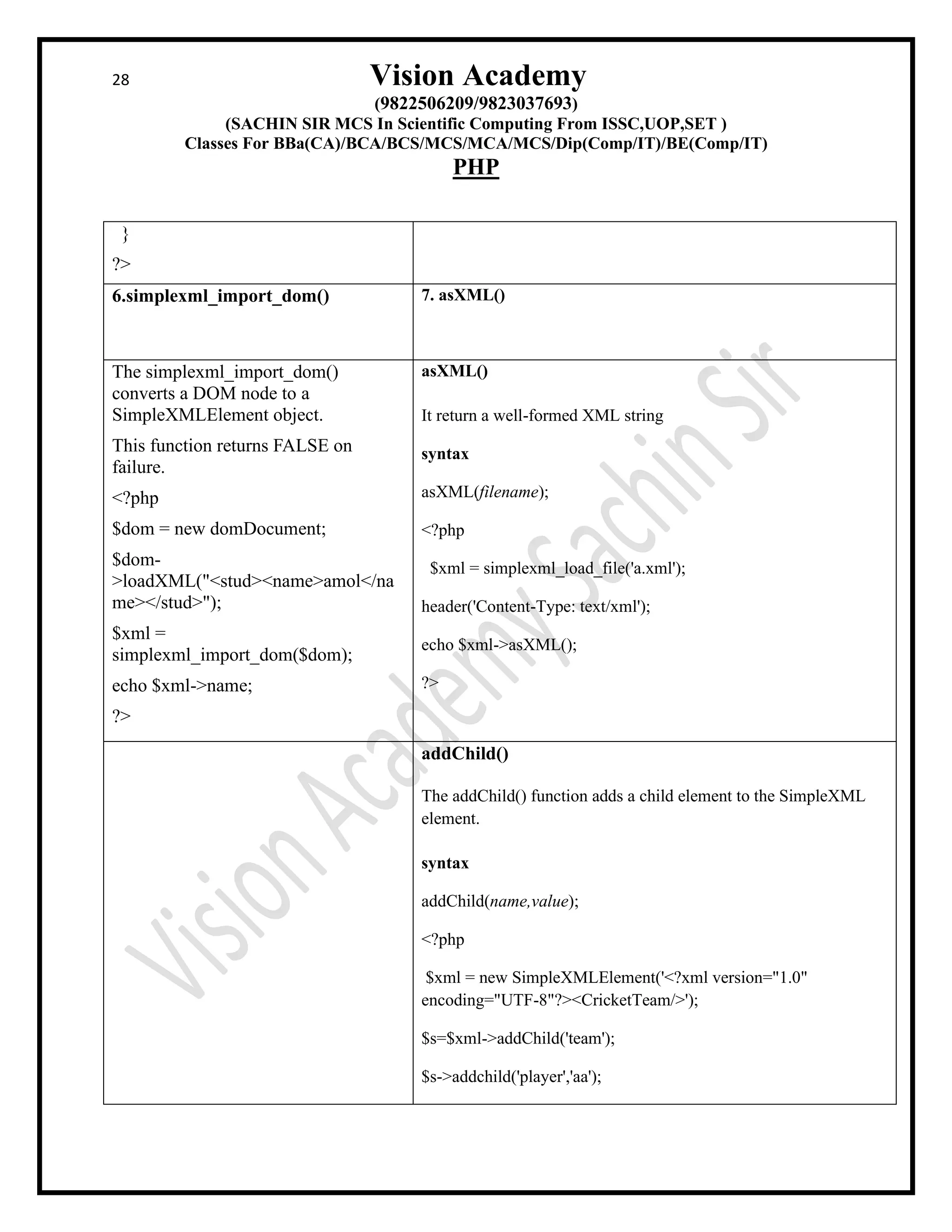 28 Vision Academy
(9822506209/9823037693)
(SACHIN SIR MCS In Scientific Computing From ISSC,UOP,SET )
Classes For BBa(CA)/BCA/BCS/MCS/MCA/MCS/Dip(Comp/IT)/BE(Comp/IT)
PHP
}
?>
6.simplexml_import_dom() 7. asXML()
The simplexml_import_dom()
converts a DOM node to a
SimpleXMLElement object.
This function returns FALSE on
failure.
<?php
$dom = new domDocument;
$dom-
>loadXML("<stud><name>amol</na
me></stud>");
$xml =
simplexml_import_dom($dom);
echo $xml->name;
?>
asXML()
It return a well-formed XML string
syntax
asXML(filename);
<?php
$xml = simplexml_load_file('a.xml');
header('Content-Type: text/xml');
echo $xml->asXML();
?>
addChild()
The addChild() function adds a child element to the SimpleXML
element.
syntax
addChild(name,value);
<?php
$xml = new SimpleXMLElement('<?xml version="1.0"
encoding="UTF-8"?><CricketTeam/>');
$s=$xml->addChild('team');
$s->addchild('player','aa');
 