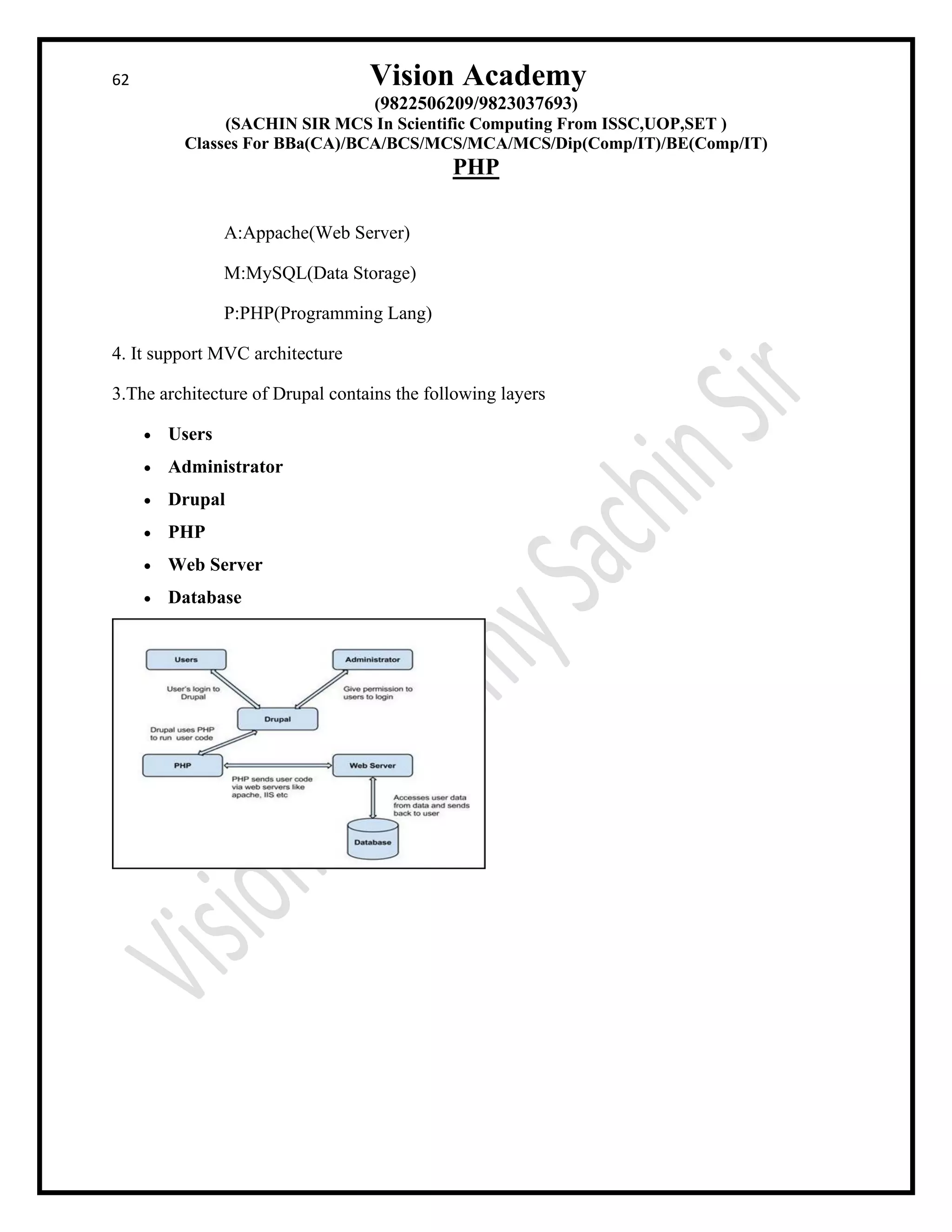 62 Vision Academy
(9822506209/9823037693)
(SACHIN SIR MCS In Scientific Computing From ISSC,UOP,SET )
Classes For BBa(CA)/BCA/BCS/MCS/MCA/MCS/Dip(Comp/IT)/BE(Comp/IT)
PHP
A:Appache(Web Server)
M:MySQL(Data Storage)
P:PHP(Programming Lang)
4. It support MVC architecture
3.The architecture of Drupal contains the following layers
• Users
• Administrator
• Drupal
• PHP
• Web Server
• Database
 
