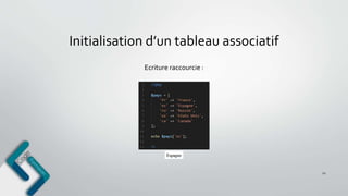 Initialisation d’un tableau associatif
12
Ecriture raccourcie :
 