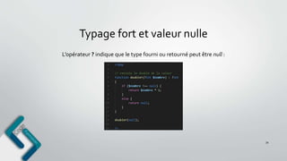Typage fort et valeur nulle
34
L’opérateur ? indique que le type fourni ou retourné peut être null :
 