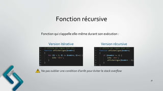 Fonction récursive
Version itérative Version récursive
36
Ne pas oublier une condition d’arrêt pour éviter le stack overflow
Fonction qui s’appelle elle-même durant son exécution :
 