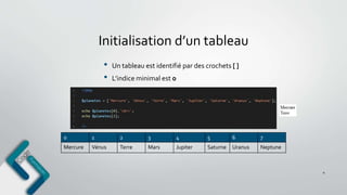 Initialisation d’un tableau
4
• Un tableau est identifié par des crochets [ ]
• L’indice minimal est 0
0 1 2 3 4 5 6 7
Mercure Vénus Terre Mars Jupiter Saturne Uranus Neptune
 
