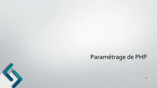 Paramétrage de PHP
52
 