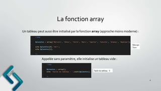 La fonction array
8
Un tableau peut aussi être initialisé par la fonction array (approche moins moderne) :
Appelée sans paramètre, elle initialise un tableau vide :
 