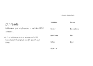 pthreads
Biblioteca que implementa o padrão POSIX
Threads
A V3 foi totalmente reescrita para uso no PHP 7.2
Necessita do PHP compilado com ZTS (Zend Thread
Safety)
Classes disponíveis
Threaded Thread
Worker Collectable
Modifiers Pool
Mutex Cond
Volatile
 
