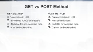 GET vs POST Method
GET METHOD
 Data visible in URL
 - Limited to ~2000 characters
 - Suitable for non-sensitive data
 - Can be bookmarked
POST METHOD
 - Data not visible in URL
 - No size limitations
 - Suitable for sensitive data
 - Cannot be bookmarked
 