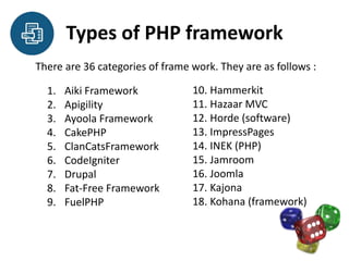 PHP framework difference | PPT